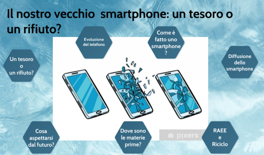 Il nostro “vecchio” smartphone 2021